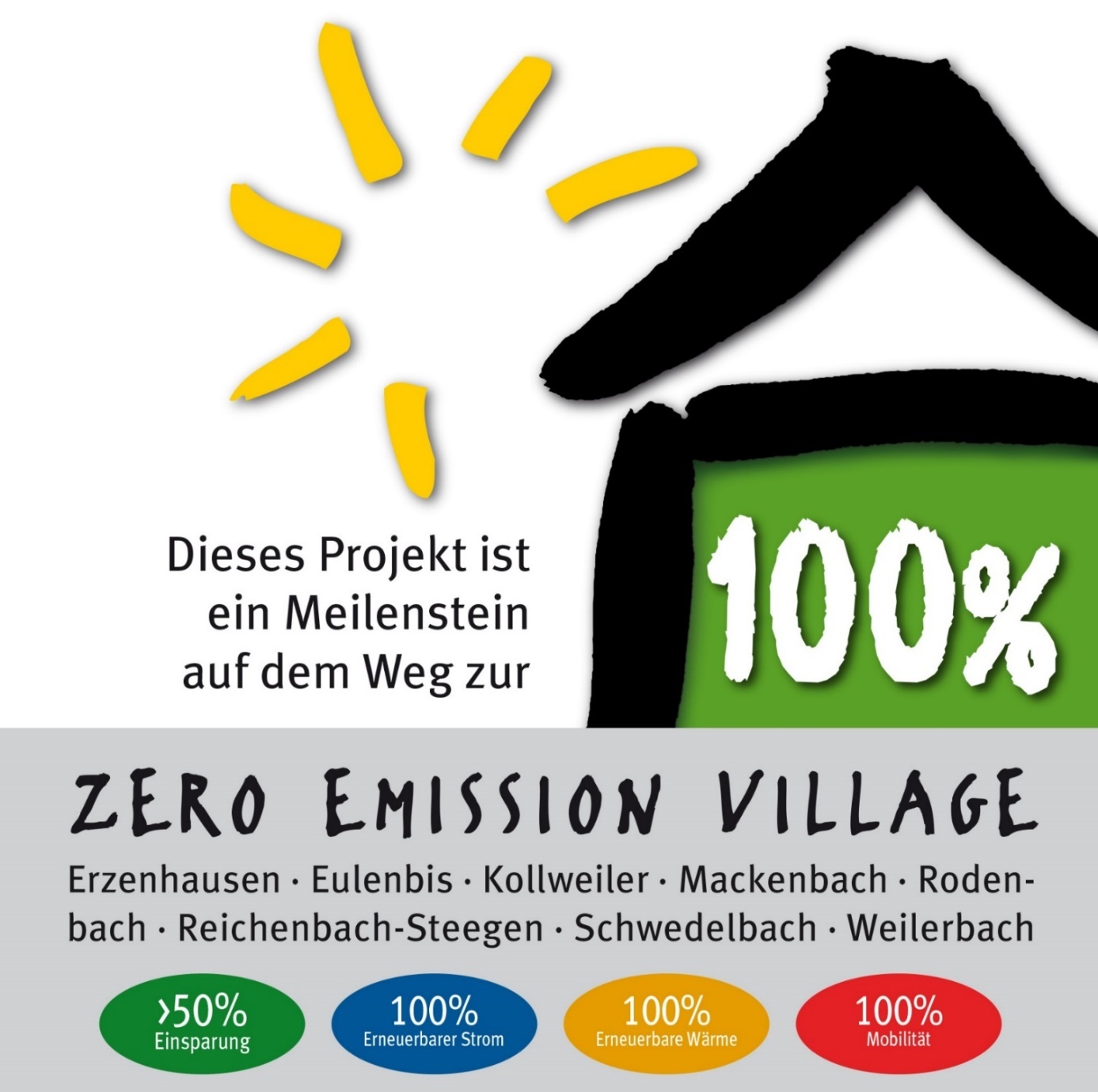 Das Foto zeigt das Logo des Meilensteins